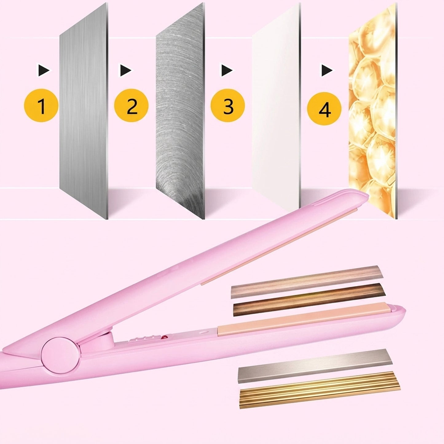 Portable Mini Professional Hair Straightener with Temp Control & Storage Case