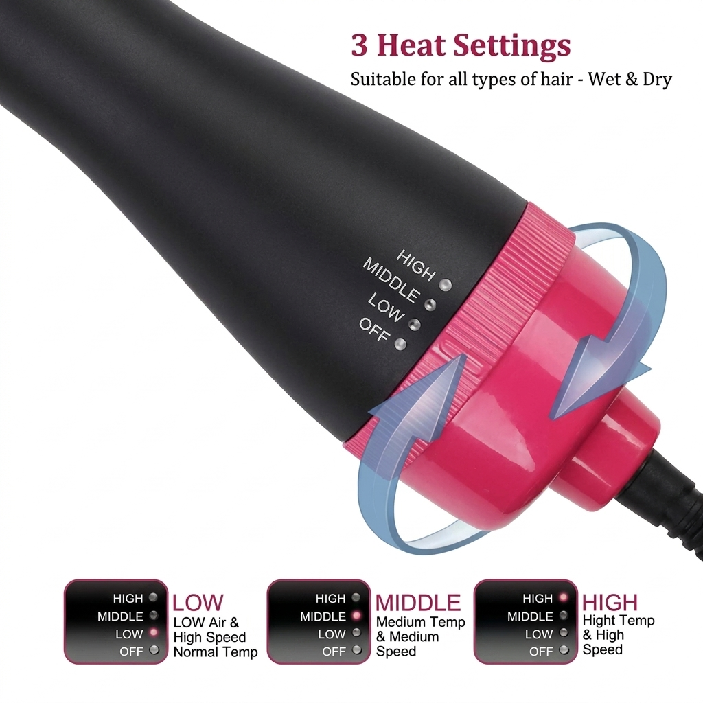 4-in-1 Hot Air Styler Brush – Dry, Curl & Straighten